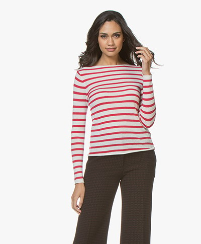 BOSS Wabandy Fine Knit Cashmere Sweater - Bright Red